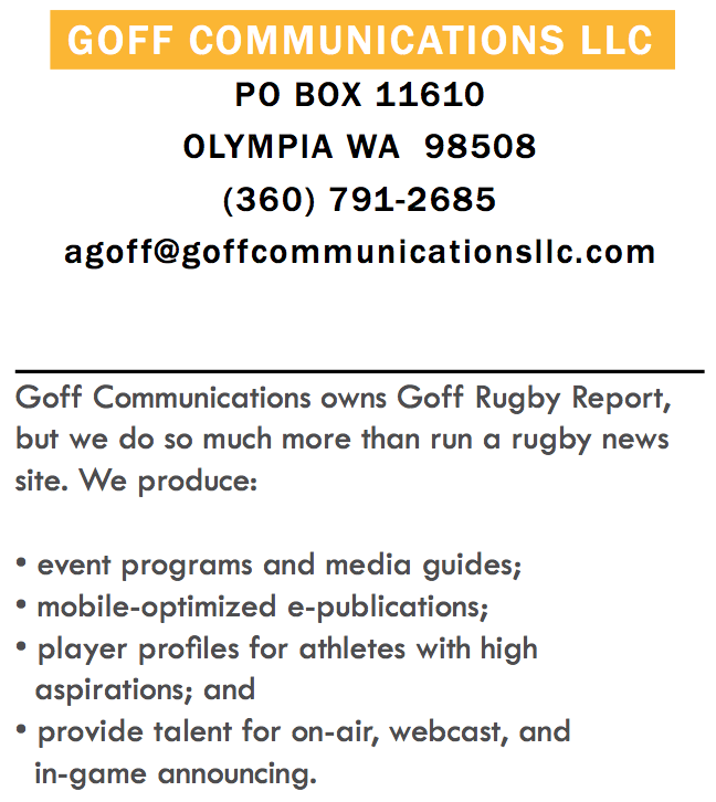 Goff Communications