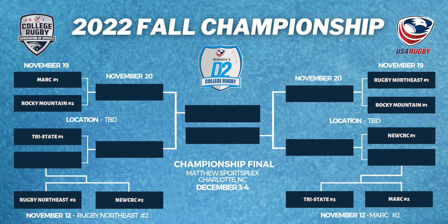 CRAA Women's D2 Playoff Bracket Finalized Goff Rugby Report