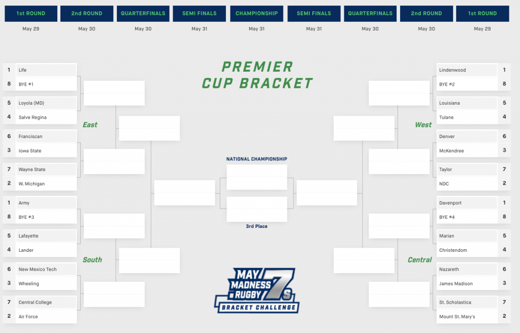 Announces 2022 SCC Bracket Contest 