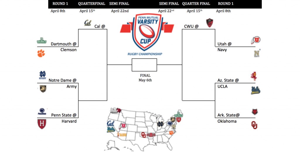 Varsity Cup Finalizes Brackets Goff Rugby Report