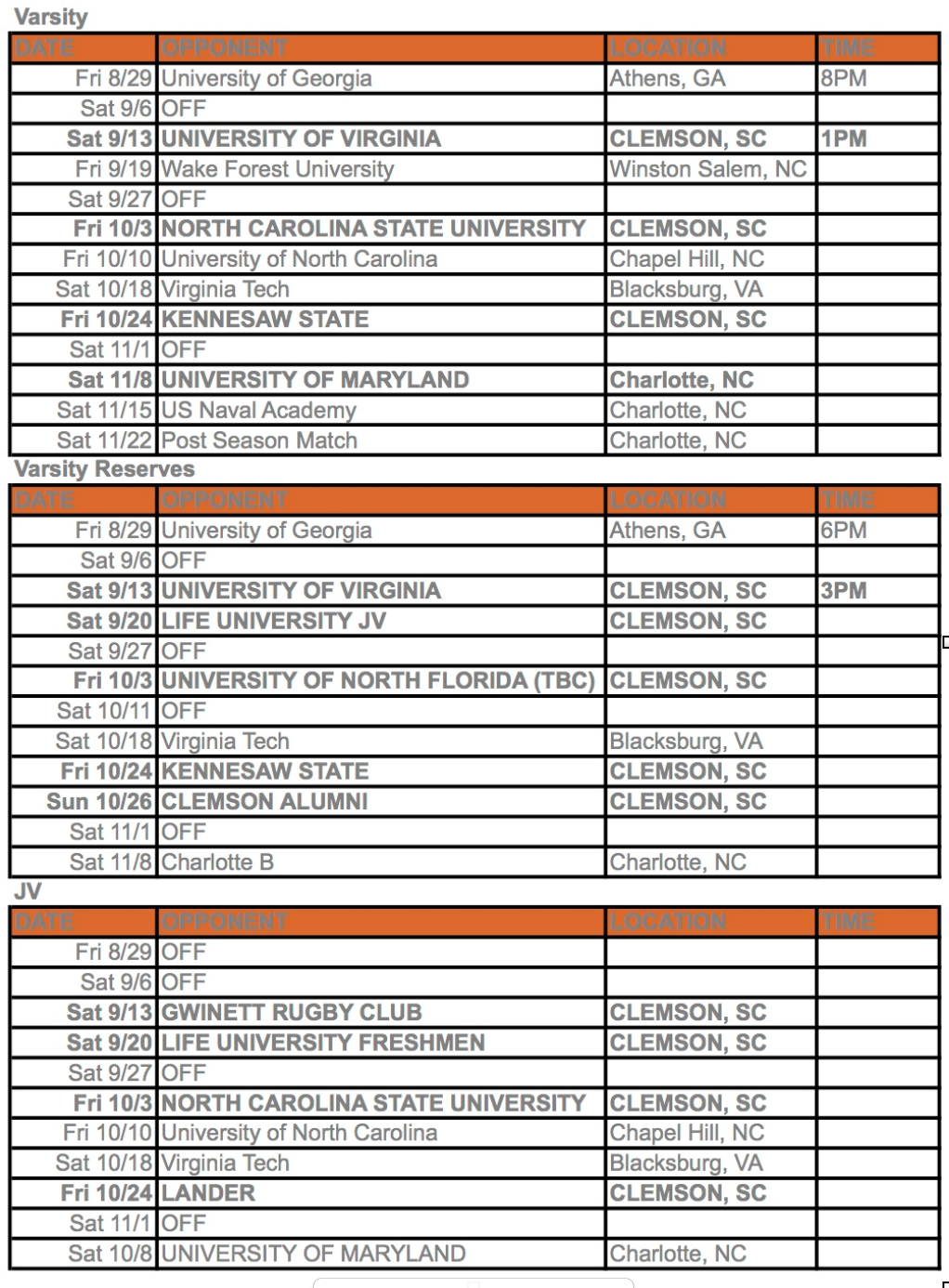 Clemson Takes Experienced Squad into Season | Goff Rugby Report