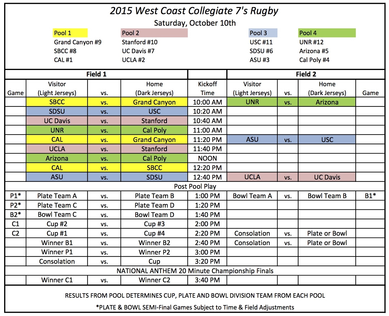 West Coast 7s Schedule