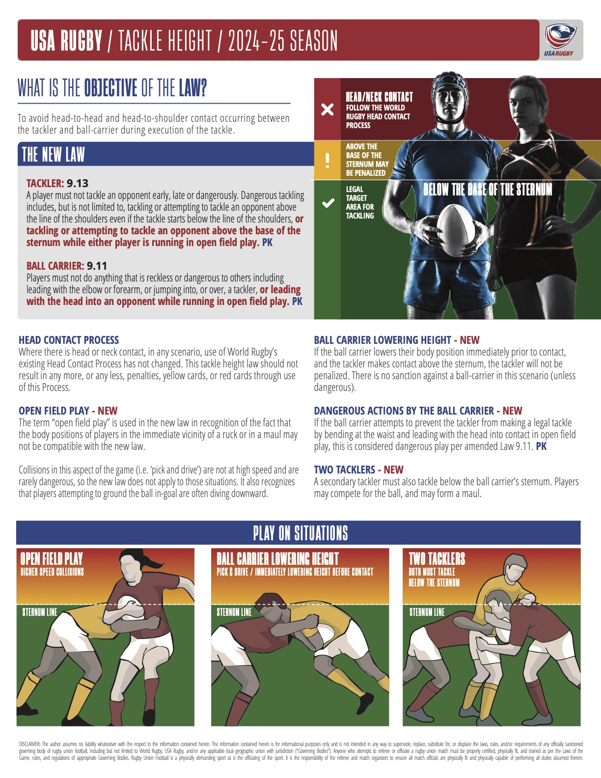 Tackle Height Guidelines 2024-25 and 2026