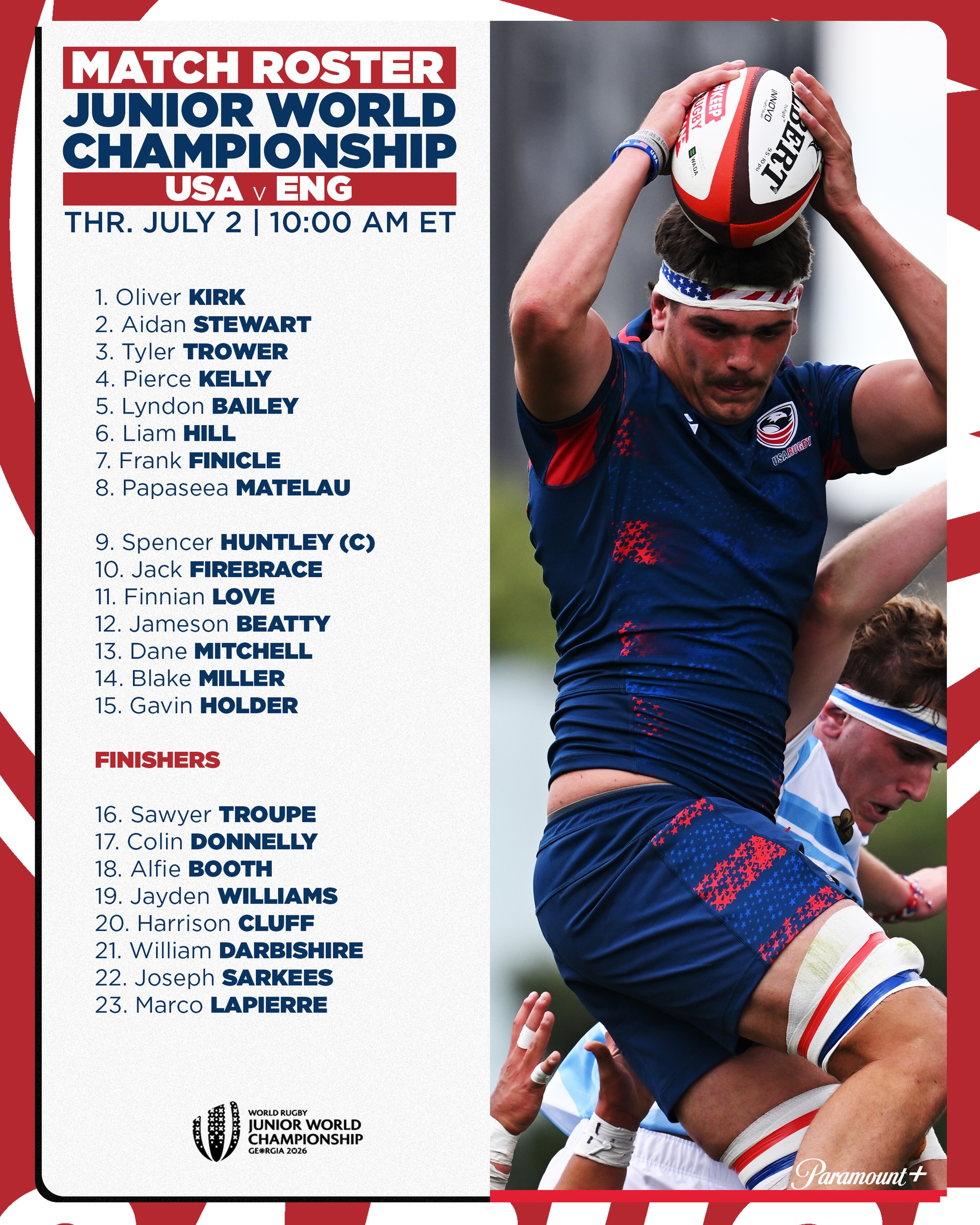 USA U20 lineup to face England 2026 JWC