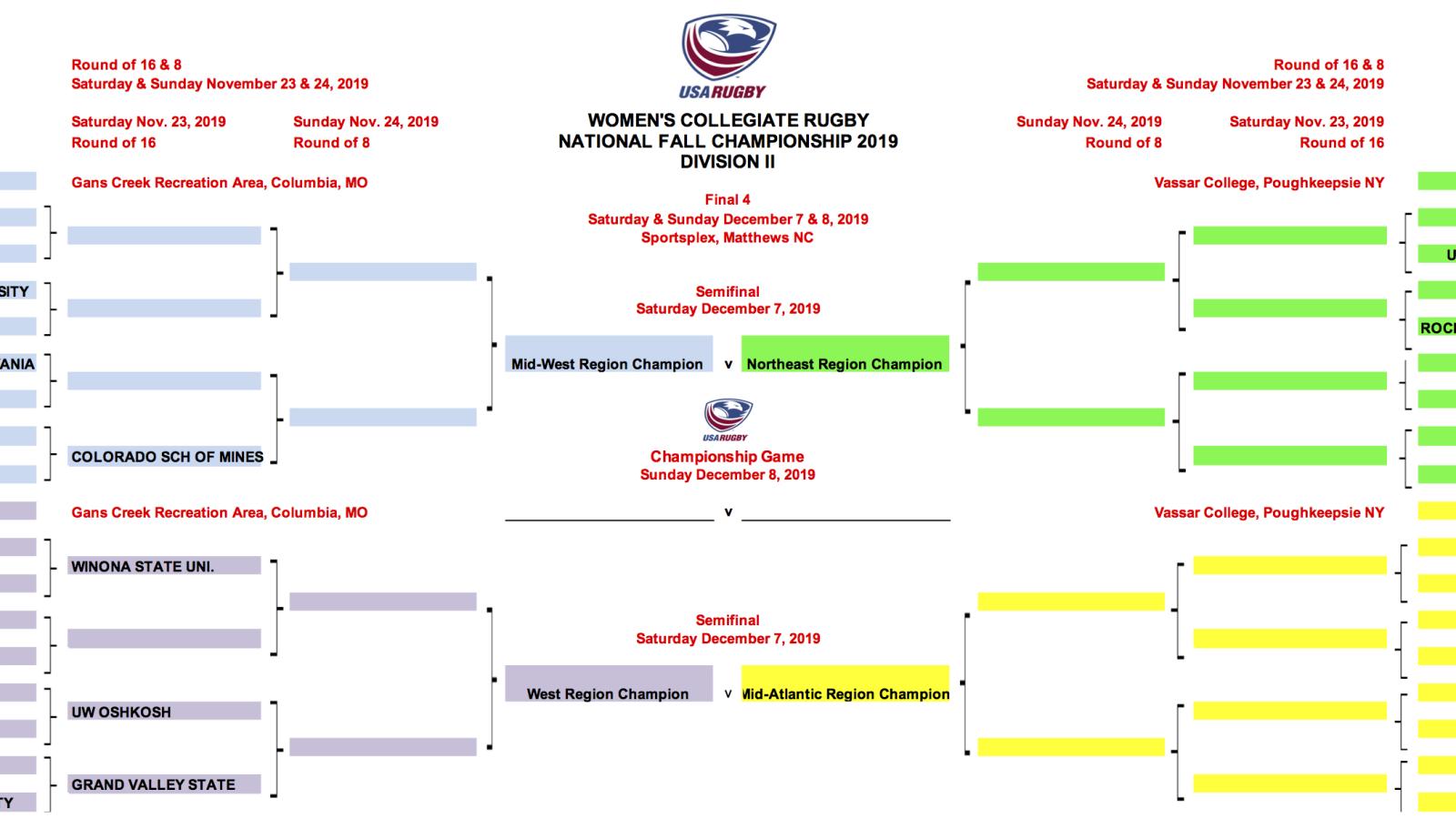 fall 2019 division ii brackets 11 12 19