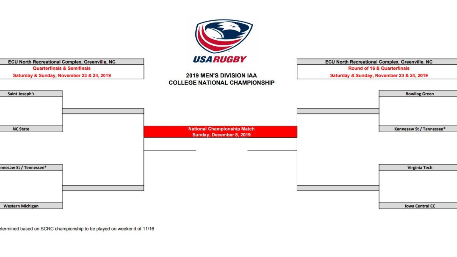 men diaa bracket 2019 fall 0