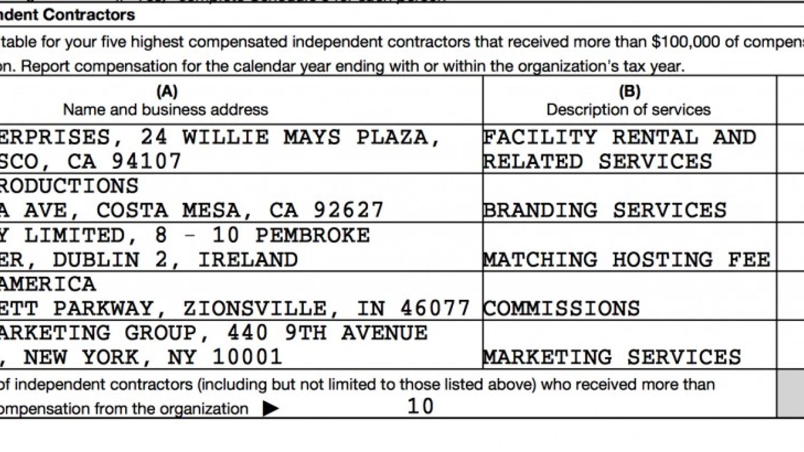 usa rugby 2018 990 screenshot