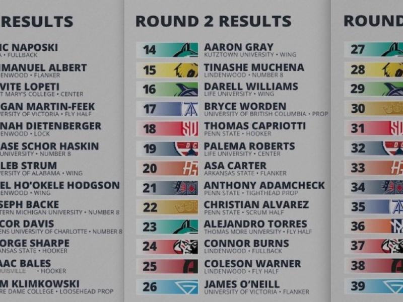 draft picks