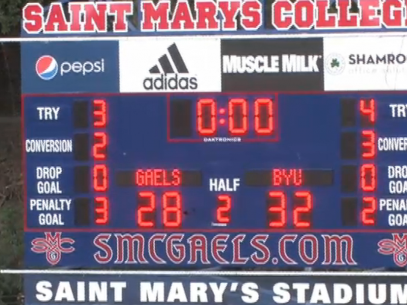 scoreboardsmccvbyu