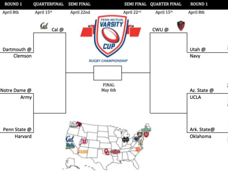 varsitycup2017bracket