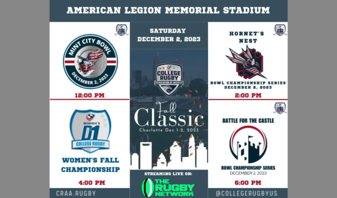 Three bowl games and a championship final on Charlotte.