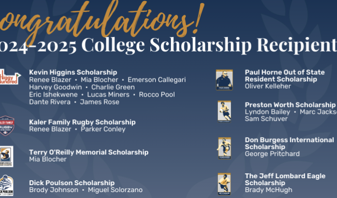 Two student-athletes received two scholarships, and 17 more receive additional scholarships.