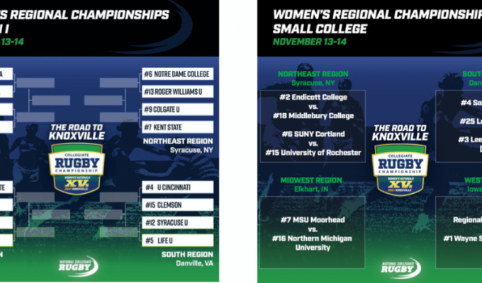 NCR will run a Small-College playoff and a DI playoff.