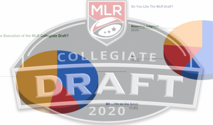 We asked D1A coaches what they thought of the MLR Draft.