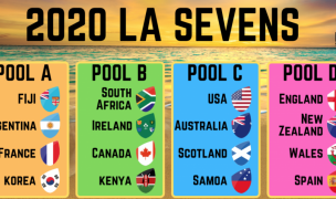 The Pools for the 2020 LA 7s
