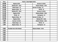 Pools And Brackets from the Tennessee HS 7s.