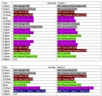 Charrlote Ruggerfest Schedule Field 7