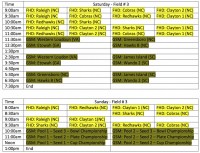 Charrlote Ruggerfest Schedule Field 3