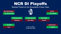 Here's how the Power Index did in predicting the NCR D1 bracket.