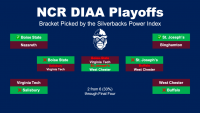 Here's how the Power Index did in predicting the NCR D1AA bracket.