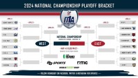 The 2024 D1A playoff bracket.