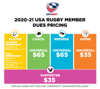 USA Rugby's new dues pricing tiers.