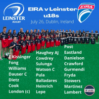 The lineup for EIRA Girls vs Leinster.
