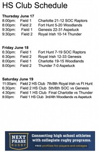 Schedule and Matchups