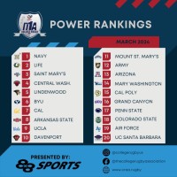 March 2024 D1A Power Rankings publishes this past week.