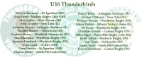 Midwest Thunderbirds U16 roster.