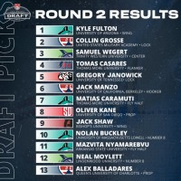 2022 MLR Draft Picks, Round 2.