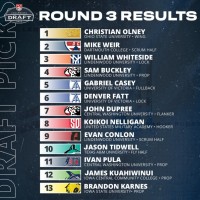 2022 MLR Draft Picks, Round 3.