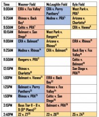 National Sevens Youth Championships Saturday Schedule.