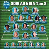 2019-2020 NCAA Women's All-Conference Tier 2