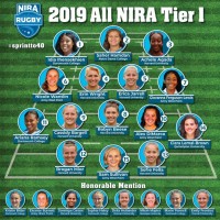 2019-2020 NCAA Women's All-Conference Tier 1