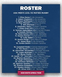 USA U23s Lineup to face Stellenbosch.