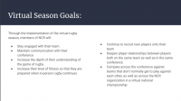 NCR Virtual Season goals.