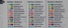 All the MLR 2021 Draft Picks.