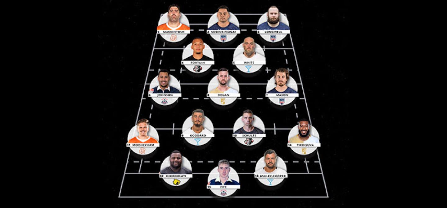 mlr top 15 week 2 2021 mlr top 15 week 2 2021