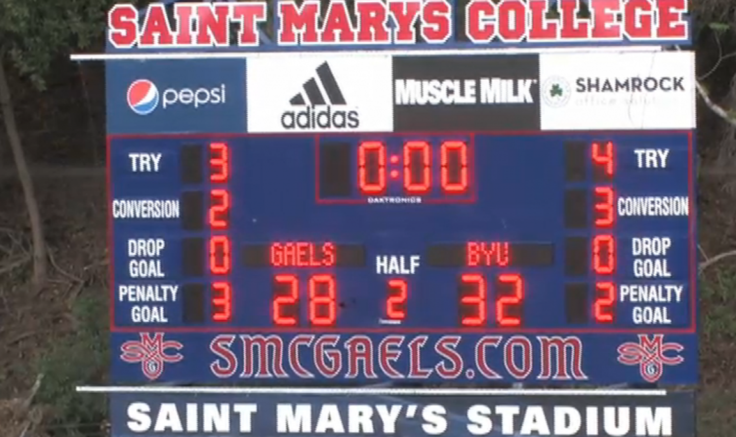 scoreboardsmccvbyu scoreboardsmccvbyu