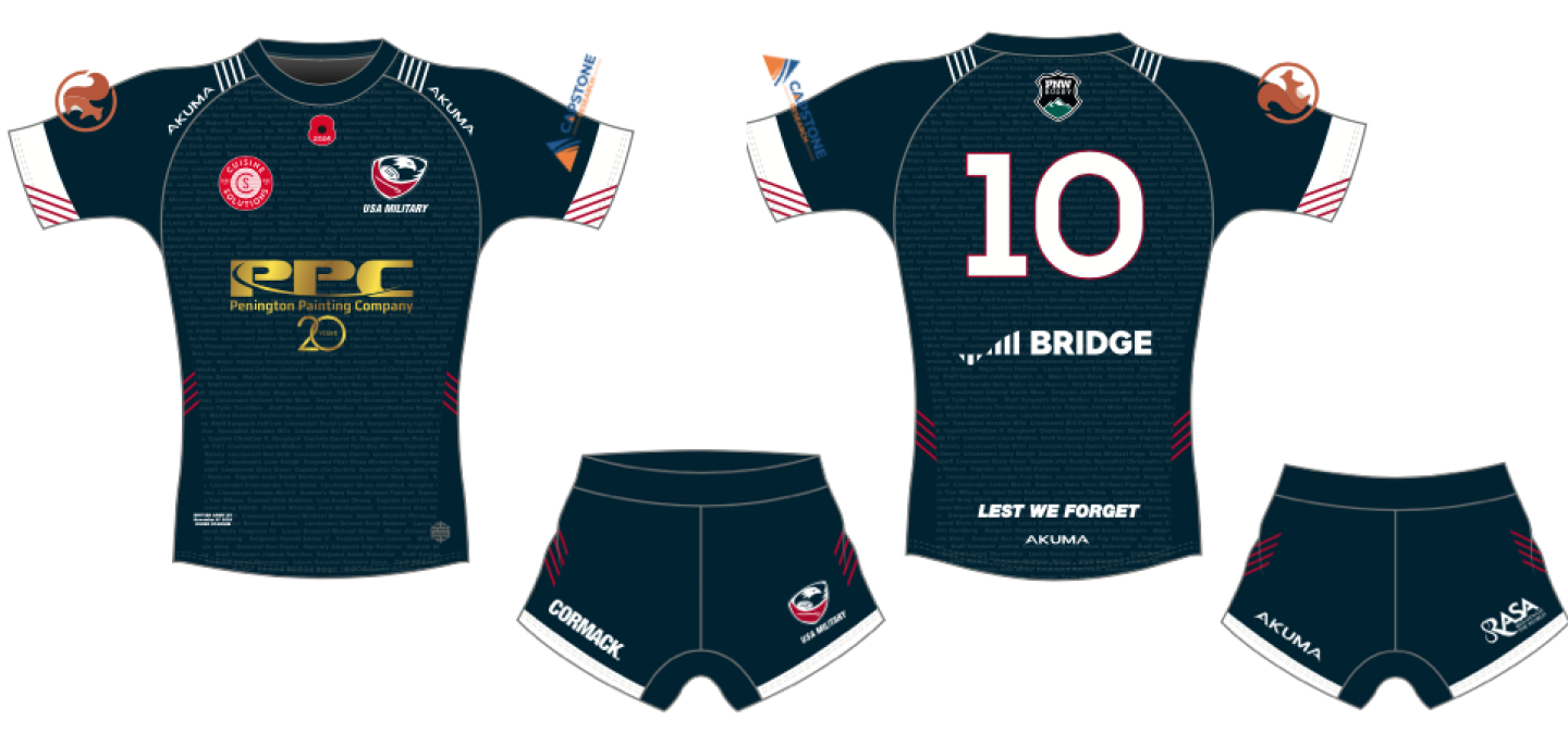 us military kit blue us military kit blue