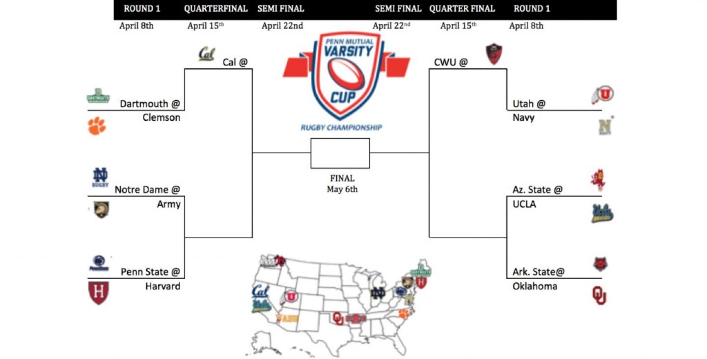 varsitycup2017bracket